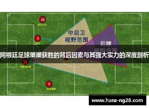 阿根廷足球屡屡获胜的背后因素与其强大实力的深度剖析