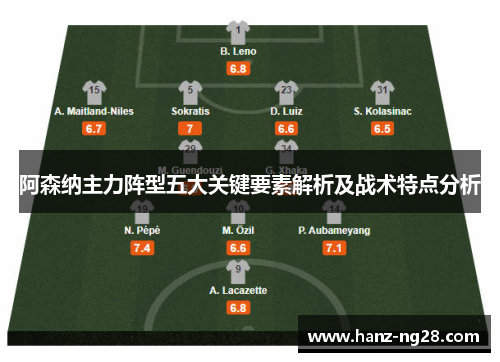 阿森纳主力阵型五大关键要素解析及战术特点分析