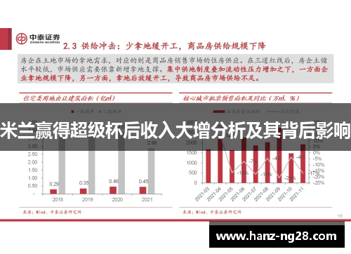米兰赢得超级杯后收入大增分析及其背后影响