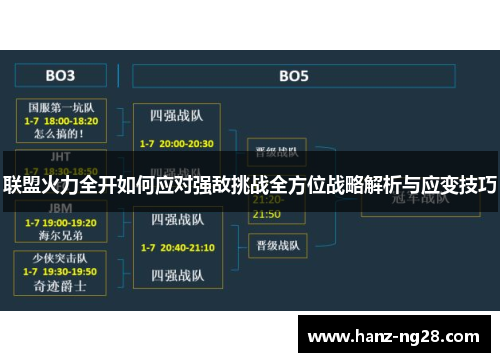 联盟火力全开如何应对强敌挑战全方位战略解析与应变技巧