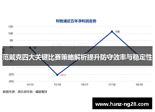 范戴克四大关键比赛策略解析提升防守效率与稳定性