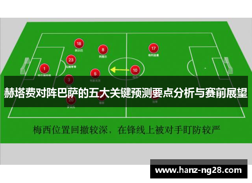 赫塔费对阵巴萨的五大关键预测要点分析与赛前展望