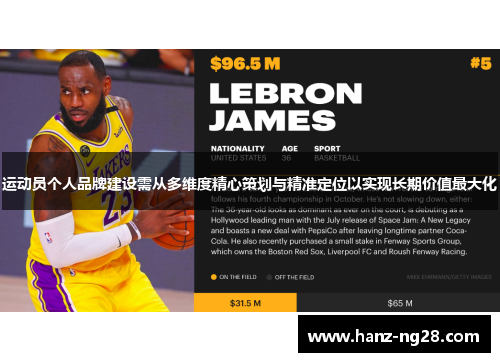 运动员个人品牌建设需从多维度精心策划与精准定位以实现长期价值最大化