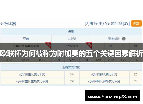 欧联杯为何被称为附加赛的五个关键因素解析