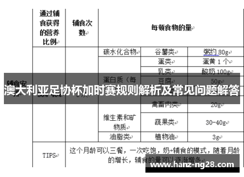 澳大利亚足协杯加时赛规则解析及常见问题解答