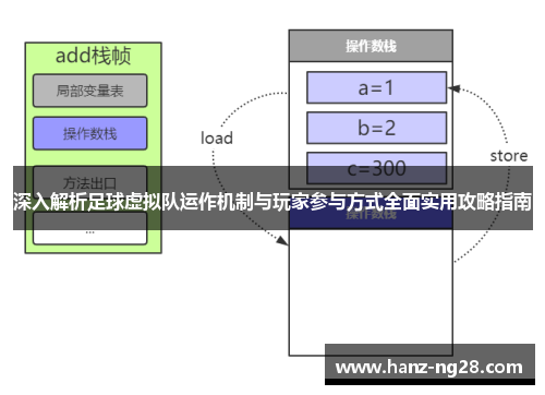 深入解析足球虚拟队运作机制与玩家参与方式全面实用攻略指南