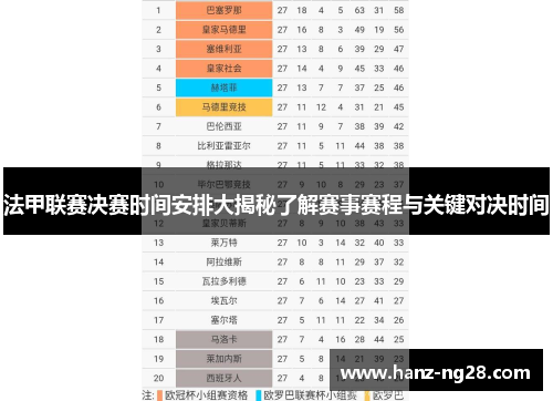 法甲联赛决赛时间安排大揭秘了解赛事赛程与关键对决时间 法甲联赛决赛时间安排大揭秘了解赛事赛程与关键对决时间