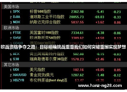 欧战资格争夺之路:目标明确挑战重重我们如何突破重围实现梦想 欧战资格争夺之路:目标明确挑战重重我们如何突破重围实现梦想