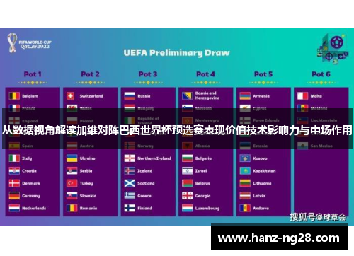 从数据视角解读加维对阵巴西世界杯预选赛表现价值技术影响力与中场作用 从数据视角解读加维对阵巴西世界杯预选赛表现价值技术影响力与中场作用