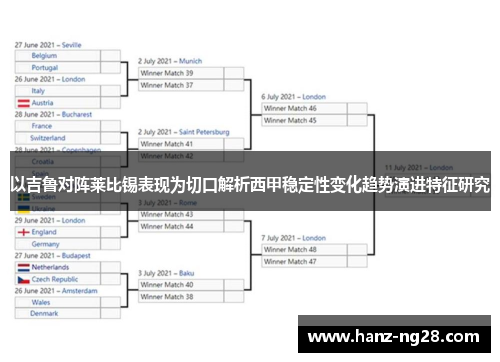 以吉鲁对阵莱比锡表现为切口解析西甲稳定性变化趋势演进特征研究