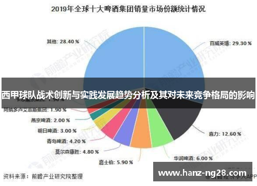 西甲球队战术创新与实践发展趋势分析及其对未来竞争格局的影响