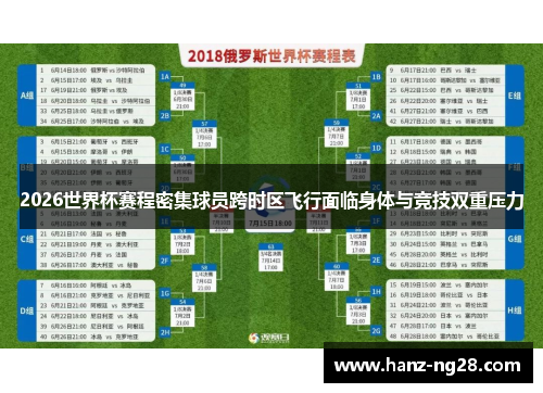 2026世界杯赛程密集球员跨时区飞行面临身体与竞技双重压力